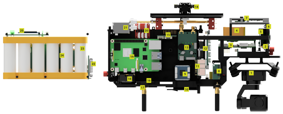 [Translate to Deutsch:] N700A UAV insights
